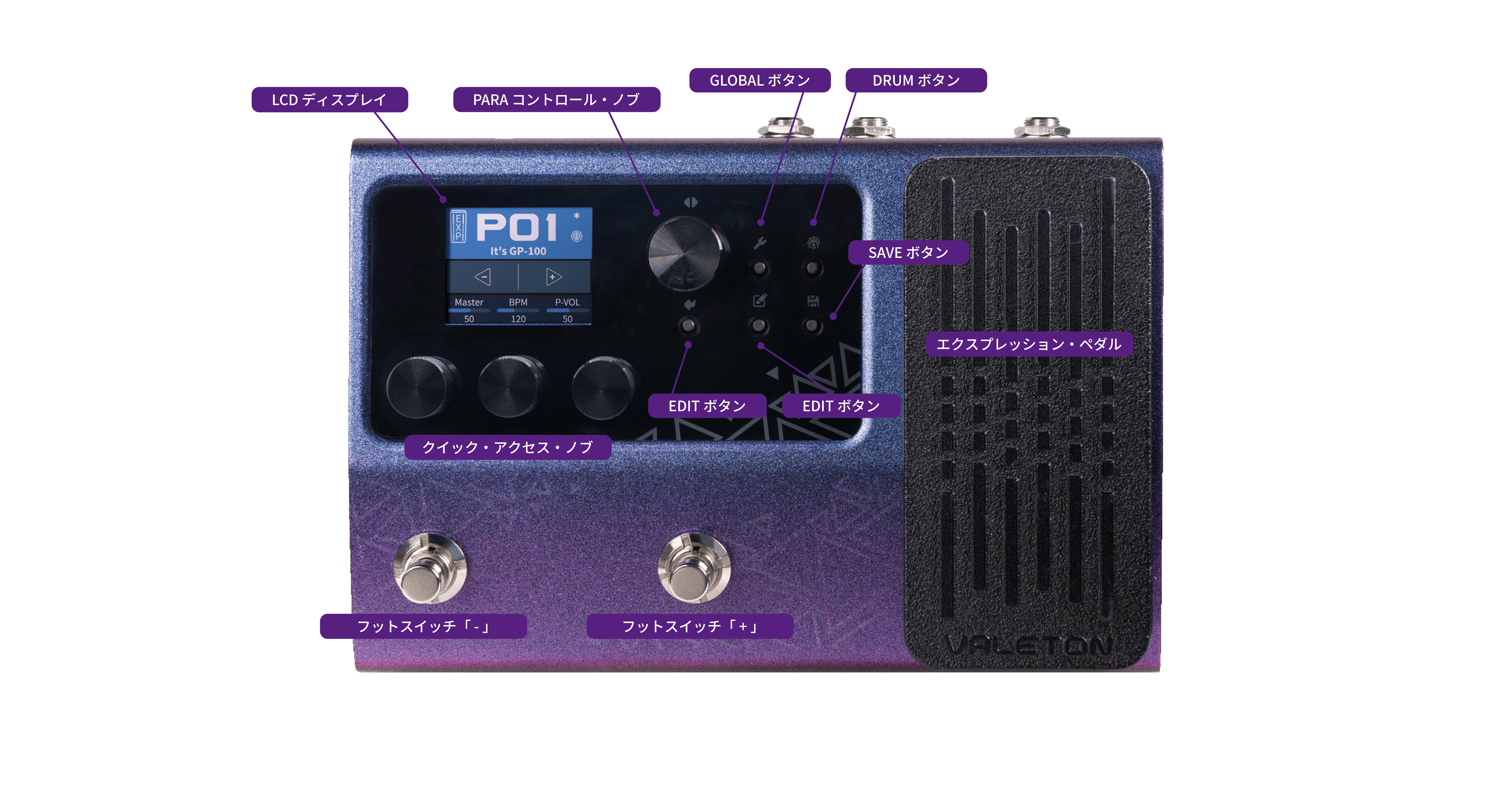 GP-100VT